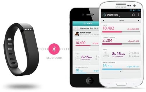 Fitbit Flex Wireless Activity Tracker & Sleep Wristband