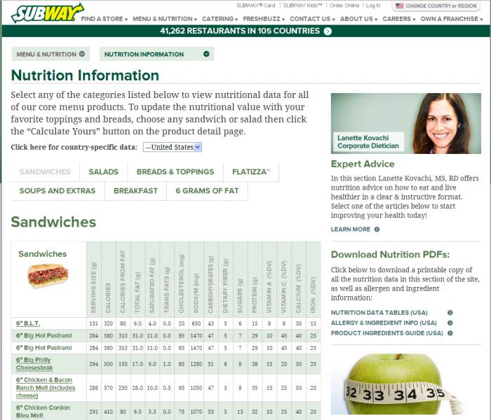 Subway nutritional information